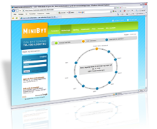 MiniByt.dk | Kunden fik: SEO CMS (S�gemaskinevenligt CMS), Design, Webdesign, Logodesign, Javascript, XHTML og CSS design.